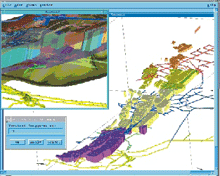 FEFLOW GIS
