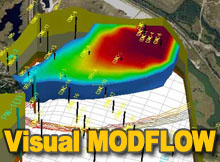 Visual Modflow ���ϼ� �𵨸�